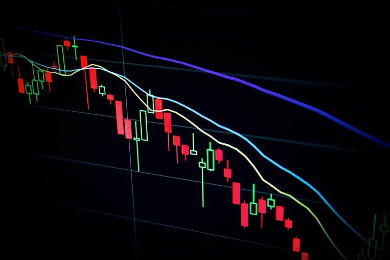 Share Market